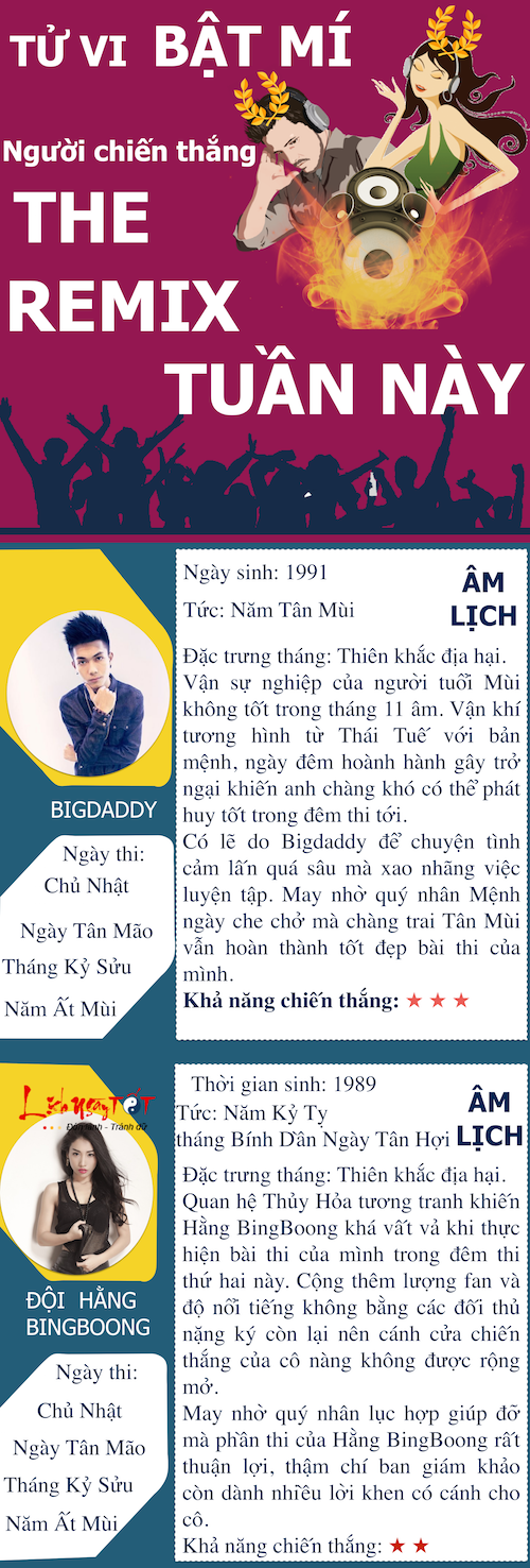 The Remix 5 The Remix 5